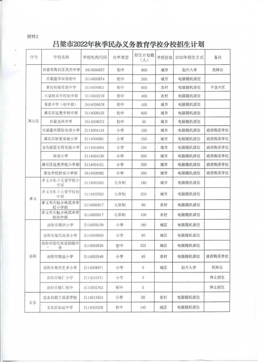 吕梁岁月，探寻历史印记的吕梁风情